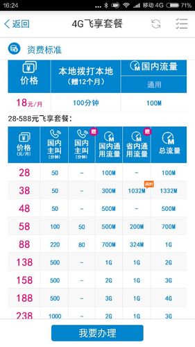 预付费4g流量卡(预付费4g流量卡50元档) 第1张 预付费4g流量卡(预付费4g流量卡50元档) 第1张