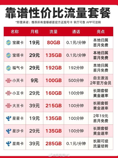 小米无限流量卡陷阱(小米无限流量卡怎么样) 第3张 小米无限流量卡陷阱(小米无限流量卡怎么样) 第3张