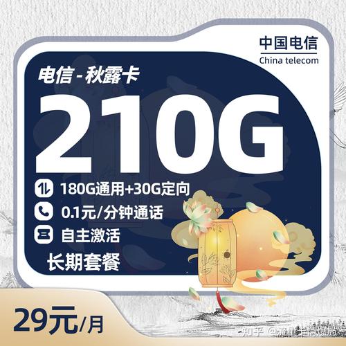 什么卡便宜流量多(什么卡便宜流量多还可以打电话) 第4张 什么卡便宜流量多(什么卡便宜流量多还可以打电话) 第4张