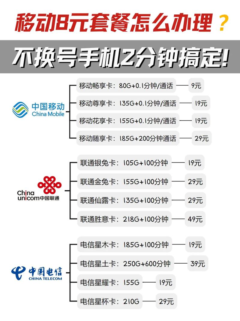 移动无限流量卡教程(移动卡如何无限流量) 第1张 移动无限流量卡教程(移动卡如何无限流量) 第1张