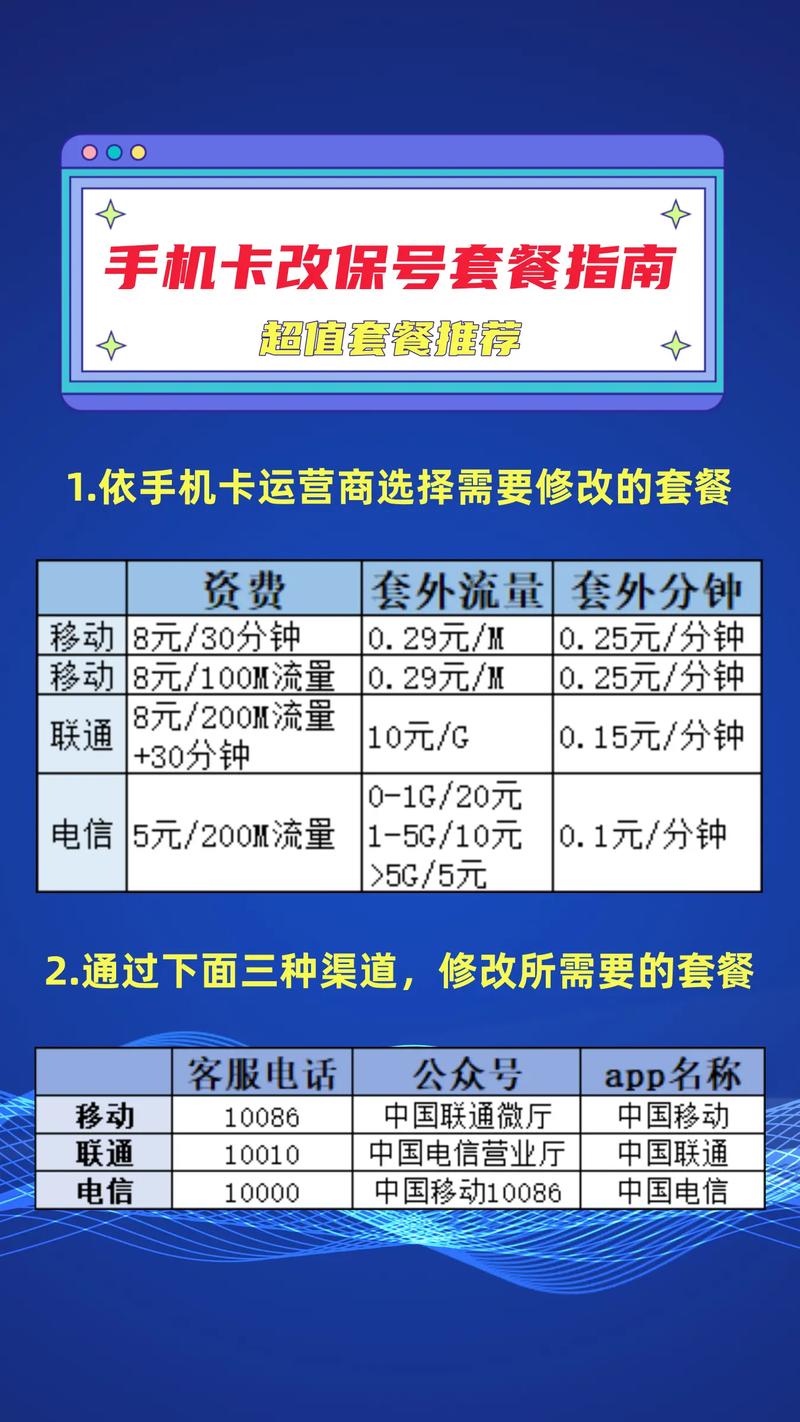 移动无限流量卡教程(移动卡如何无限流量) 第2张 移动无限流量卡教程(移动卡如何无限流量) 第2张