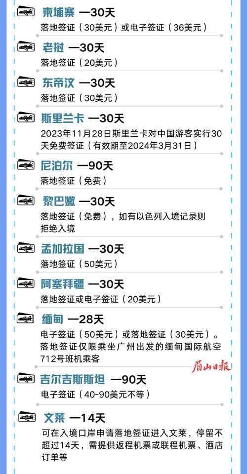 尼泊尔当地流量卡(尼泊尔流量收费标准) 第5张 尼泊尔当地流量卡(尼泊尔流量收费标准) 第5张
