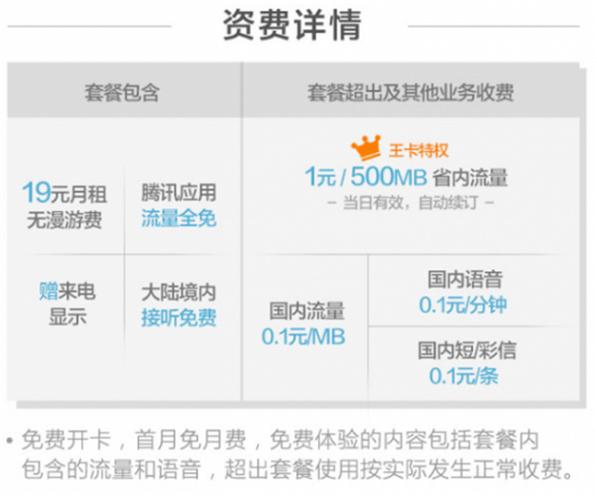流量王卡可以注销吗(流量王卡可以注销吗安全吗) 第3张 流量王卡可以注销吗(流量王卡可以注销吗安全吗) 第3张