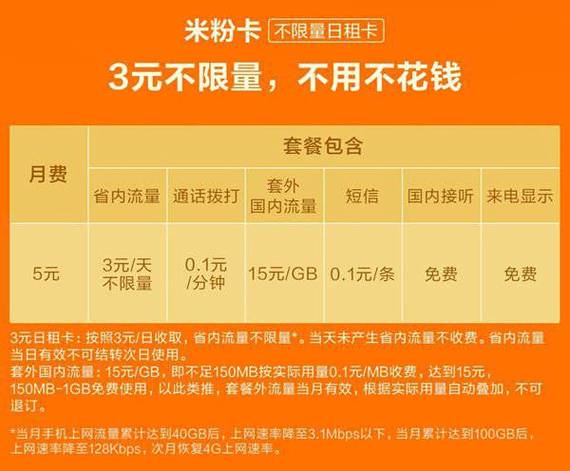 小米日租卡全国流量（小米日租卡流量用的好快）