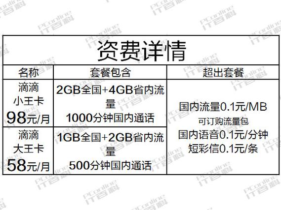 户外直播用什么流量卡(户外直播用什么流量卡不会卡) 第1张 户外直播用什么流量卡(户外直播用什么流量卡不会卡) 第1张