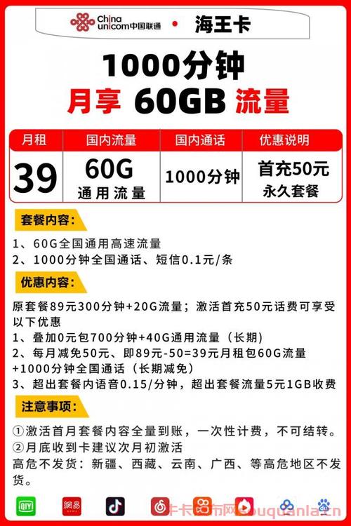 联通超牛卡闲时流量(联通超牛套餐包括什么) 第5张 联通超牛卡闲时流量(联通超牛套餐包括什么) 第5张