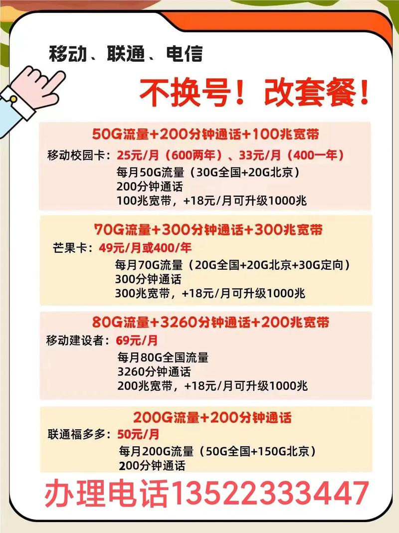 福建电信无限流量卡(福州电信卡无限流量卡) 第1张 福建电信无限流量卡(福州电信卡无限流量卡) 第1张