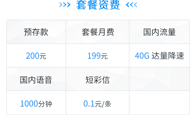 福建电信无限流量卡(福州电信卡无限流量卡) 第5张 福建电信无限流量卡(福州电信卡无限流量卡) 第5张