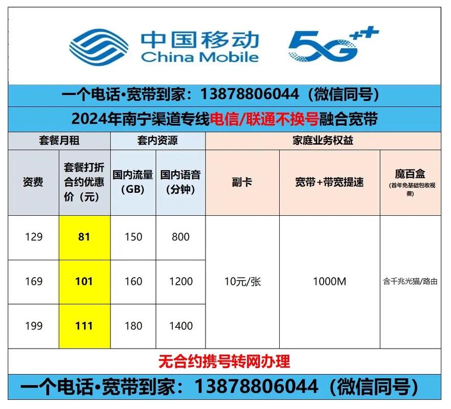 流量年卡99(流量年卡怎么办) 第4张 流量年卡99(流量年卡怎么办) 第4张