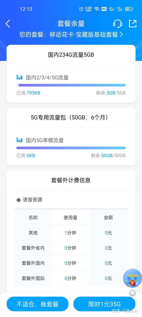 50g流量卡(50g的流量卡) 第1张 50g流量卡(50g的流量卡) 第1张