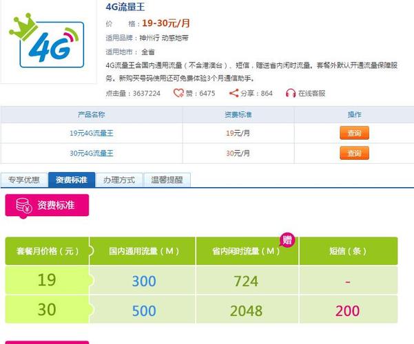 浙江省流量卡(浙江湖州流量卡) 第2张 浙江省流量卡(浙江湖州流量卡) 第2张