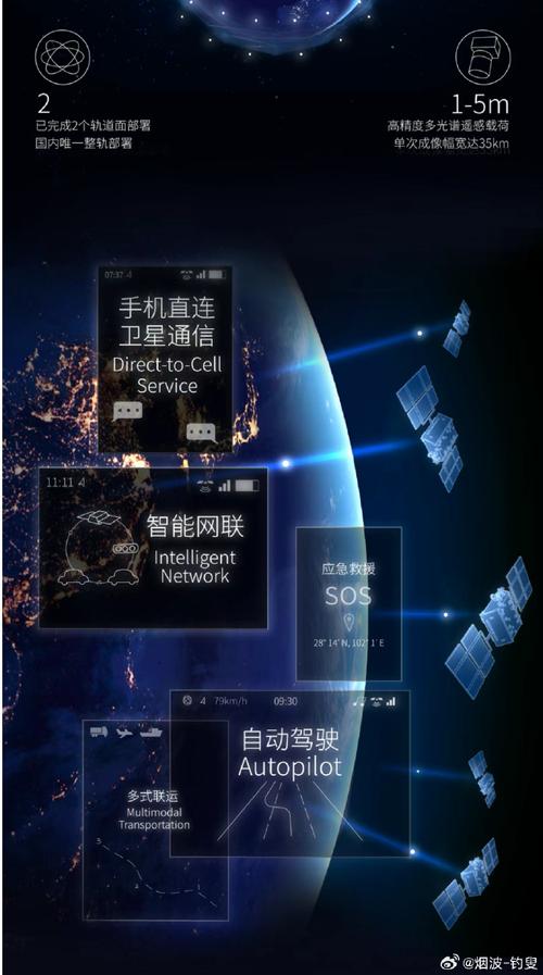 魅蓝e怎么切换双卡流量（魅蓝5s双卡双待怎么设置）
