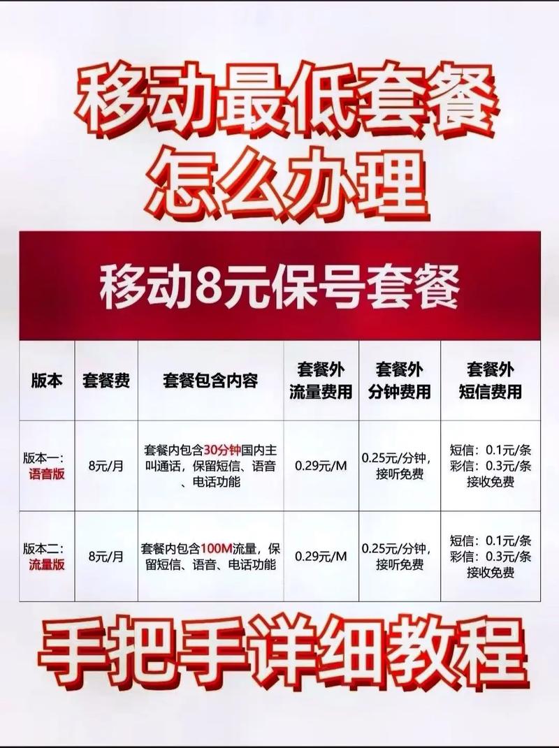 流量卡可以改套餐吗（流量卡可以换手机号码吗）
