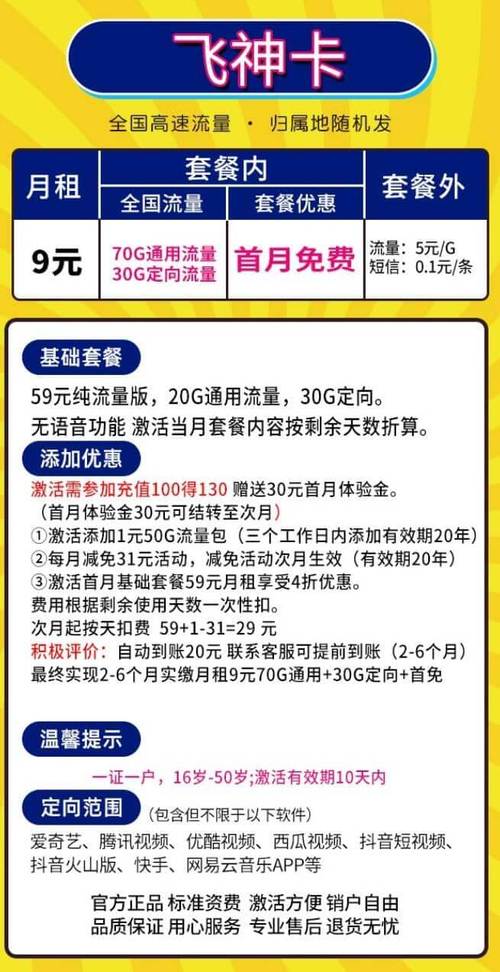 流量卡可以改套餐吗（流量卡可以换手机号码吗）