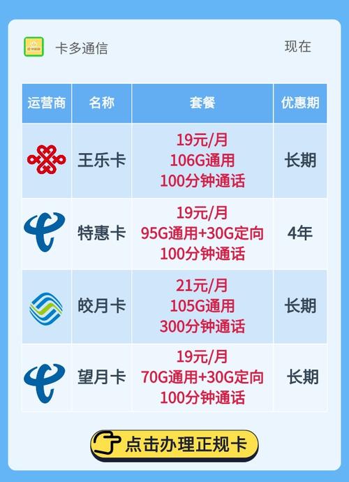 性价比流量卡(2021年性价比高的流量卡) 第7张 性价比流量卡(2021年性价比高的流量卡) 第7张