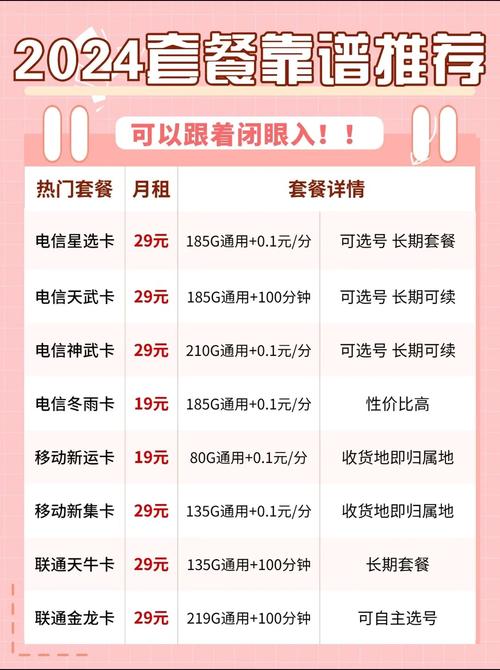 哪家流量卡划算(哪家的流量卡比较好用) 第4张 哪家流量卡划算(哪家的流量卡比较好用) 第4张