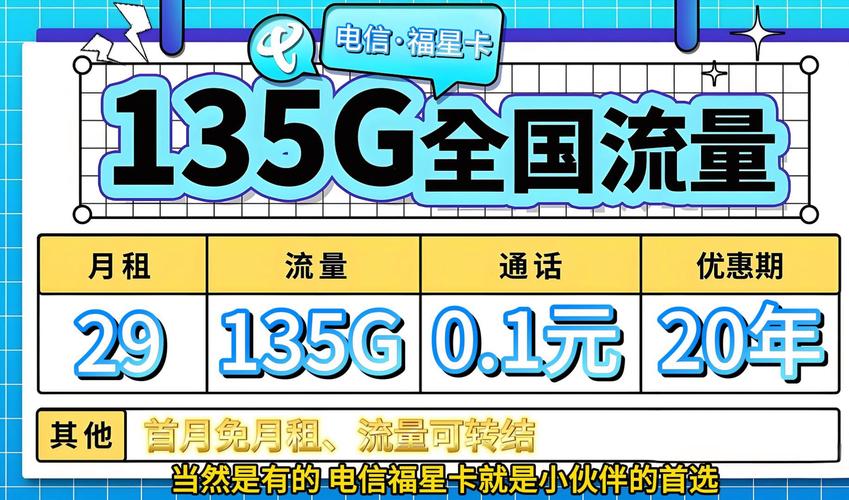 电信卡49元不限流量（电信卡49元不限流量吗）