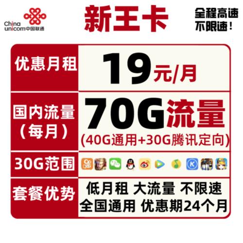 大王卡每月有多少流量(大王卡每月有多少流量啊) 第2张 大王卡每月有多少流量(大王卡每月有多少流量啊) 第2张