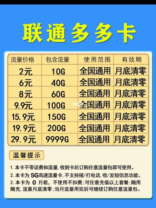 无月租流量卡(无月租流量卡笔记本用) 第4张 无月租流量卡(无月租流量卡笔记本用) 第4张