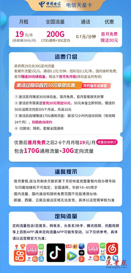 电信卡看视频不扣流量(电信卡看视频不扣流量怎么办) 第6张 电信卡看视频不扣流量(电信卡看视频不扣流量怎么办) 第6张