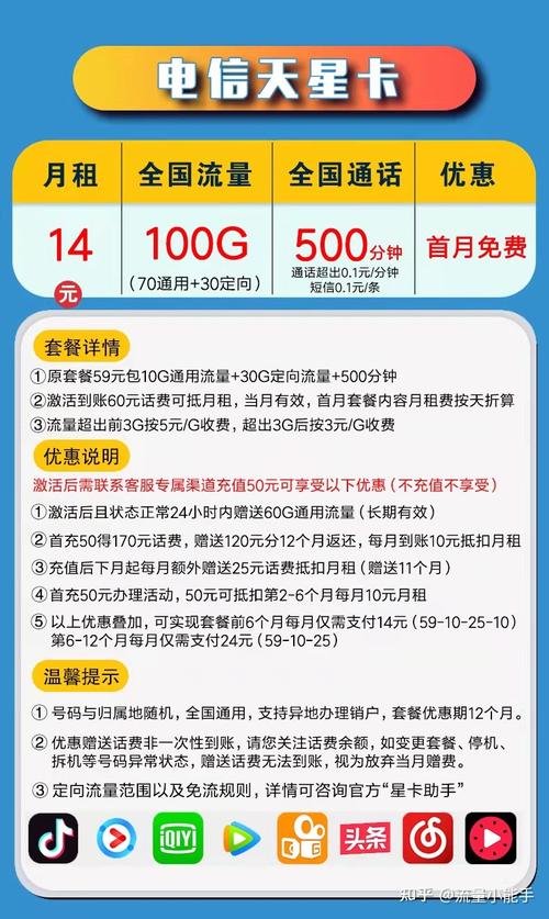 电信卡怎么包流量套餐(电信包流量怎么包最便宜) 第5张 电信卡怎么包流量套餐(电信包流量怎么包最便宜) 第5张