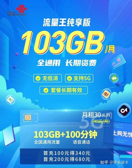 通用流量卡广东(广东省内流量卡联通卡) 第4张 通用流量卡广东(广东省内流量卡联通卡) 第4张