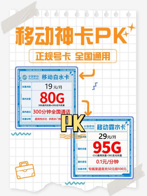 纯流量卡过期(流量卡到期后怎么办) 第1张 纯流量卡过期(流量卡到期后怎么办) 第1张