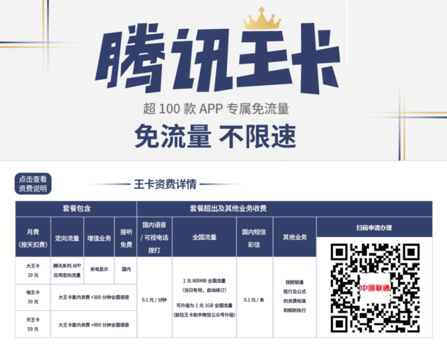 大王卡下视频要流量吗(大王卡下视频要流量吗怎么办) 第4张 大王卡下视频要流量吗(大王卡下视频要流量吗怎么办) 第4张
