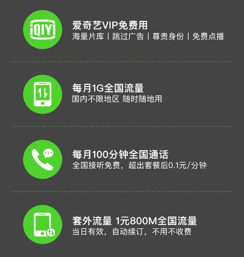 爱奇艺免流量卡（爱奇艺免费领取流量卡是真的吗）