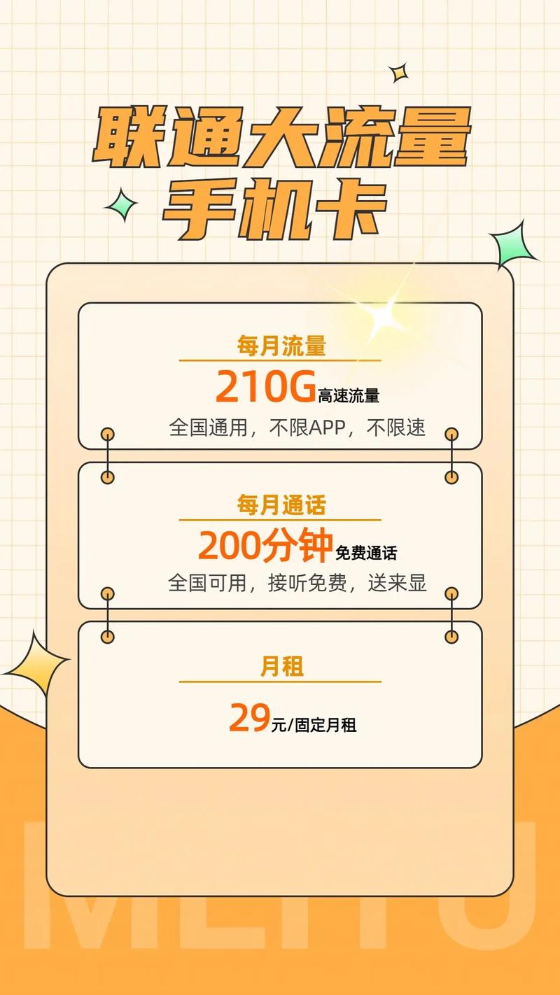联通大王卡流量(联通大王卡流量超出1g多少元) 第4张 联通大王卡流量(联通大王卡流量超出1g多少元) 第4张