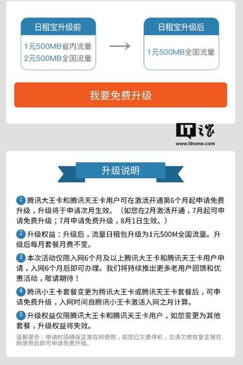 联通大王卡流量(联通大王卡流量超出1g多少元) 第7张 联通大王卡流量(联通大王卡流量超出1g多少元) 第7张