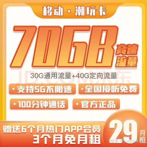 流量卡29天,流量卡30天有效期是什么意思 第1张 流量卡29天,流量卡30天有效期是什么意思 第1张