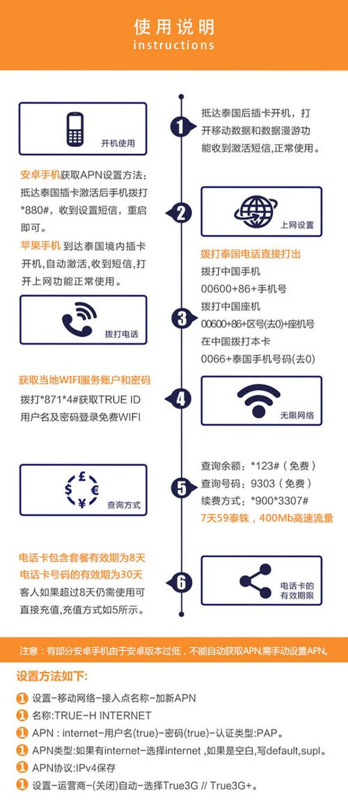 流量卡查流量怎么查询（流量卡流量如何查询）