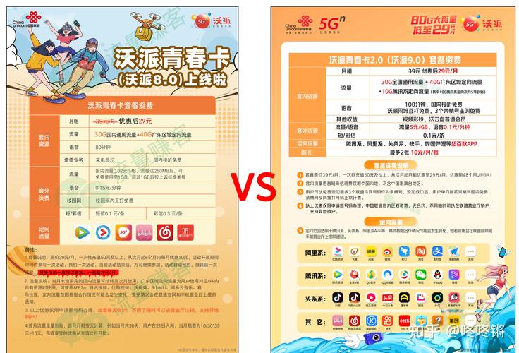 流量卡海报图片大全,流量卡的海报 第3张 流量卡海报图片大全,流量卡的海报 第3张