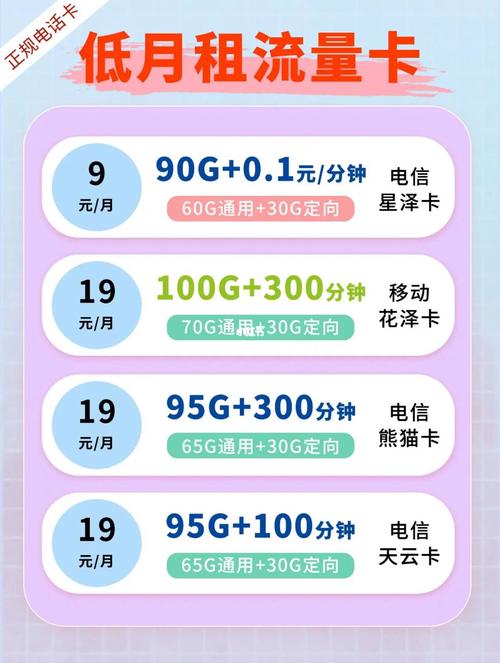 流量卡是怎么回事(流量卡是怎么回事儿) 第4张 流量卡是怎么回事(流量卡是怎么回事儿) 第4张