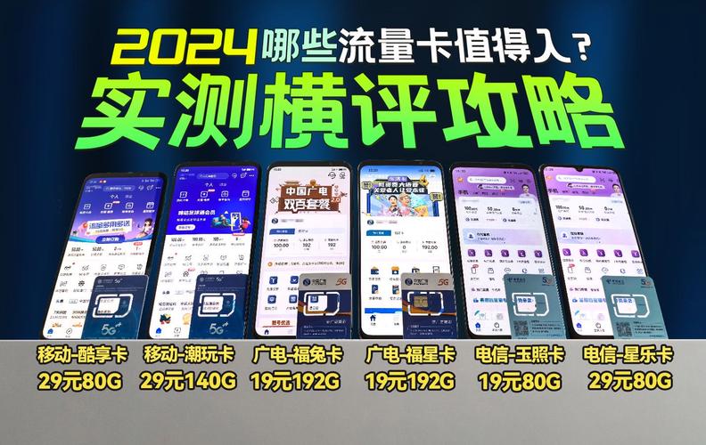 移动流量卡推荐,移动流量卡推荐知乎 第5张 移动流量卡推荐,移动流量卡推荐知乎 第5张