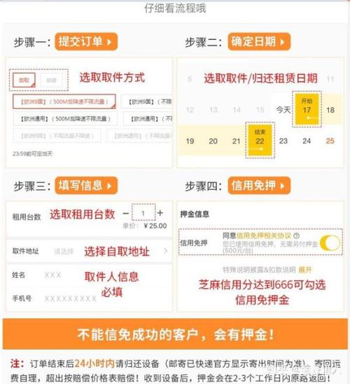 机场买流量卡?机场买流量卡 泰国 第4张 机场买流量卡?机场买流量卡 泰国 第4张