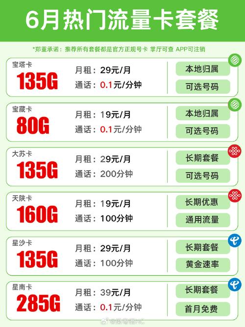 机场买流量卡?机场买流量卡 泰国 第6张 机场买流量卡?机场买流量卡 泰国 第6张