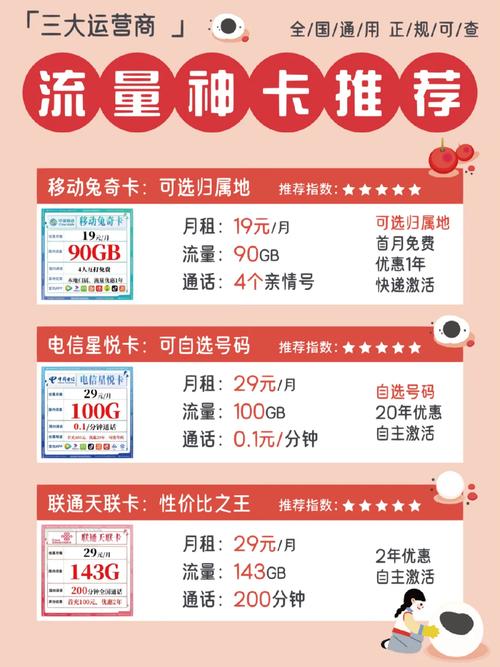 流量池物联卡,物联卡流量池搭建教程 第8张 流量池物联卡,物联卡流量池搭建教程 第8张