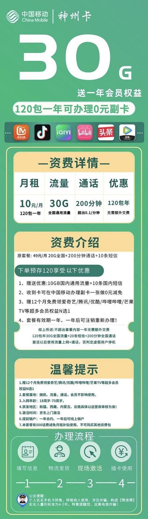 那里有流量卡(那里有流量卡打电话卡,便宜) 第6张 那里有流量卡(那里有流量卡打电话卡,便宜) 第6张
