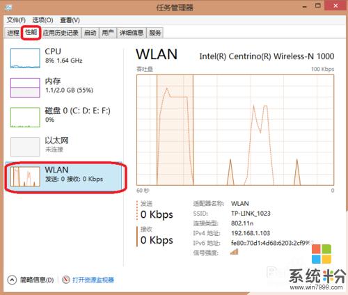 流量卡pxx,流量卡与电话卡有什么区别 第1张 流量卡pxx,流量卡与电话卡有什么区别 第1张