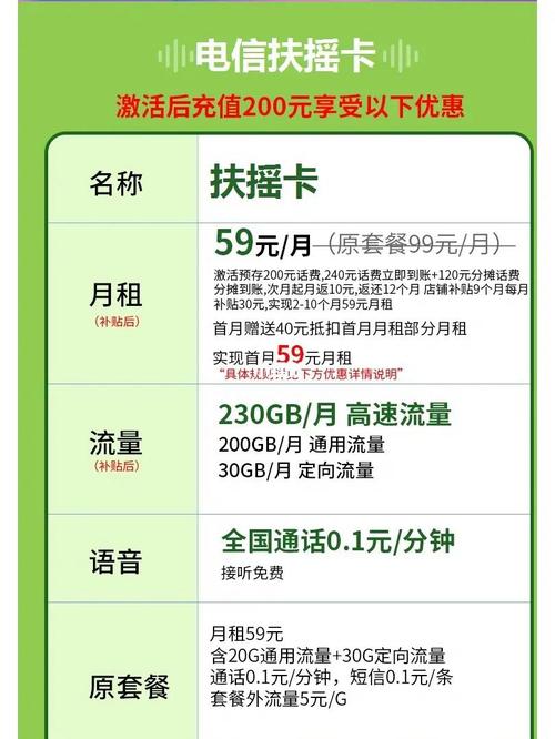 电信卡怎么开流量,电信卡怎么开流量吗 第3张 电信卡怎么开流量,电信卡怎么开流量吗 第3张