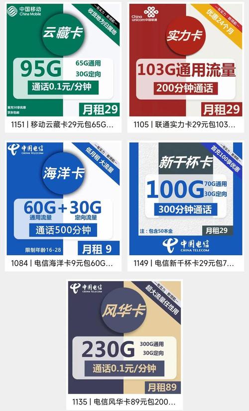 移动流量王卡怎么样(移动的流量王卡套餐怎么收费) 第2张 移动流量王卡怎么样(移动的流量王卡套餐怎么收费) 第2张