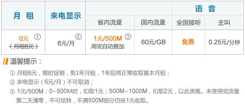 七彩流量日租卡划算吗（七彩流量日租卡升级版月租费多少）