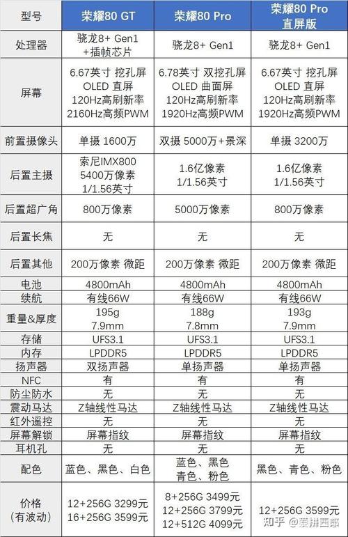 监控流量卡测评?监控流量卡怎么收费 第5张 监控流量卡测评?监控流量卡怎么收费 第5张