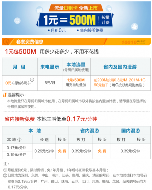 联通日租卡流量封顶,联通日租卡限流 第1张 联通日租卡流量封顶,联通日租卡限流 第1张
