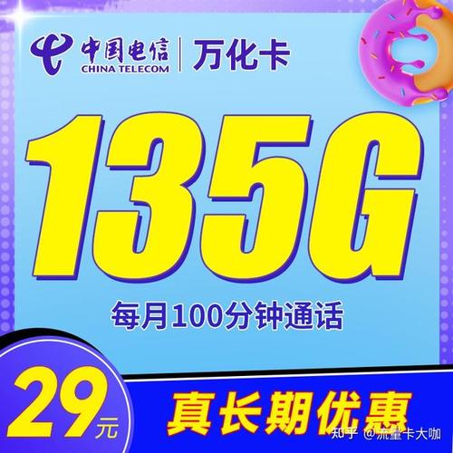 流量卡推荐下?流量卡推荐2021 第4张 流量卡推荐下?流量卡推荐2021 第4张