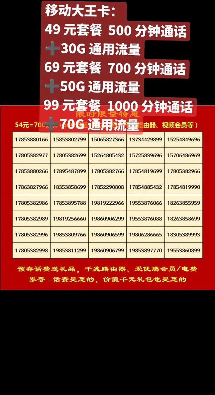 流量天王卡怎么不换号？流量天王卡可以改套餐吗