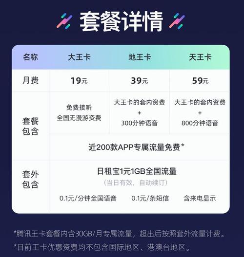 大王卡怎样免流量使用(大王卡如何免流量) 第6张 大王卡怎样免流量使用(大王卡如何免流量) 第6张