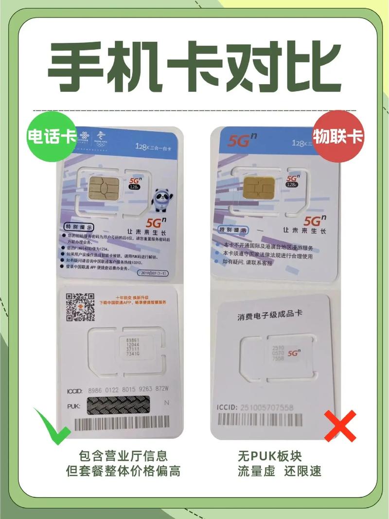 什么叫流量卡(什么叫流量卡,流量卡能打电话吗) 第6张 什么叫流量卡(什么叫流量卡,流量卡能打电话吗) 第6张